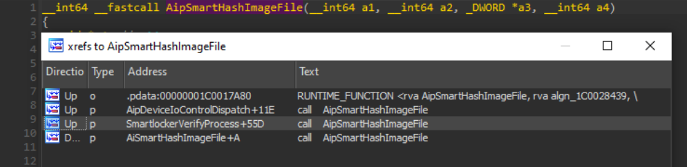 "AipDeviceIoControlDispatch" function can be found which relates to the function that handles all IOCTL calls to the driver through the Device handle.