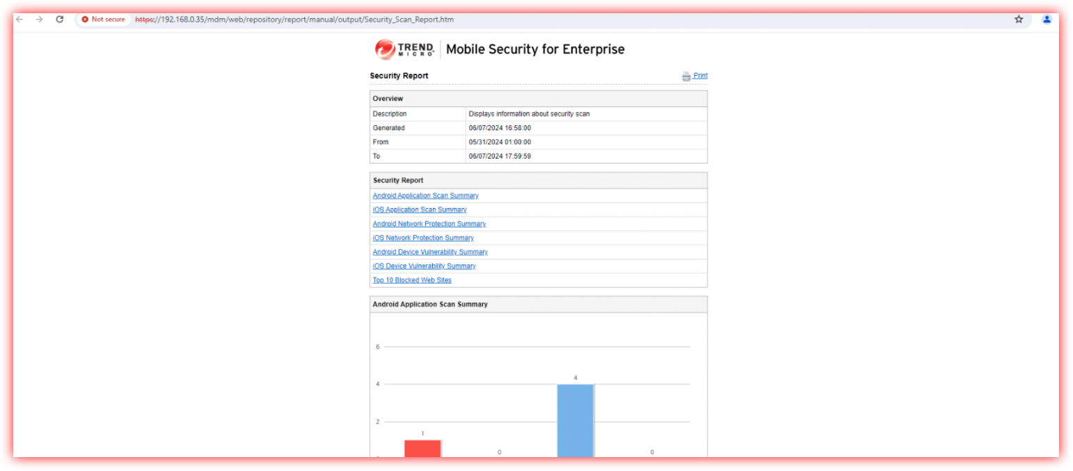 Unauthenticated Security Report page showing “Android Application Scan Summary,” “iOS Network Protection Summary,” and “Top 10 Blocked Web Sites”; URL path /repository/report/manual/output/Security_Scan_Report.htm.