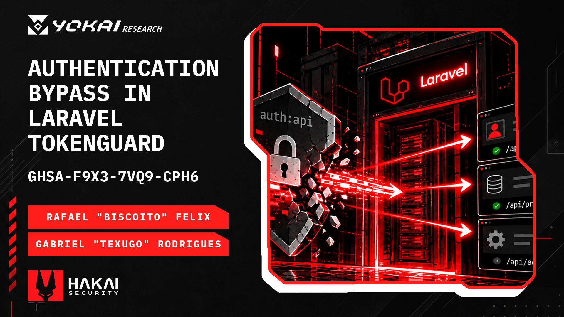 [EN] GHSA-f9x3-7vq9-cph6: Authentication Bypass in Laravel TokenGuard