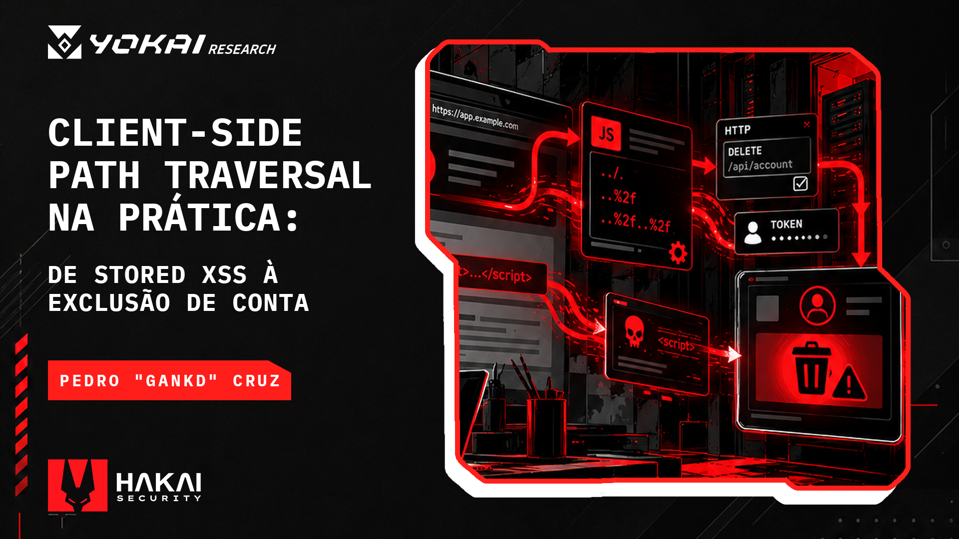 Client-Side Path Traversal na Prática: De Stored XSS à Exclusão de Conta