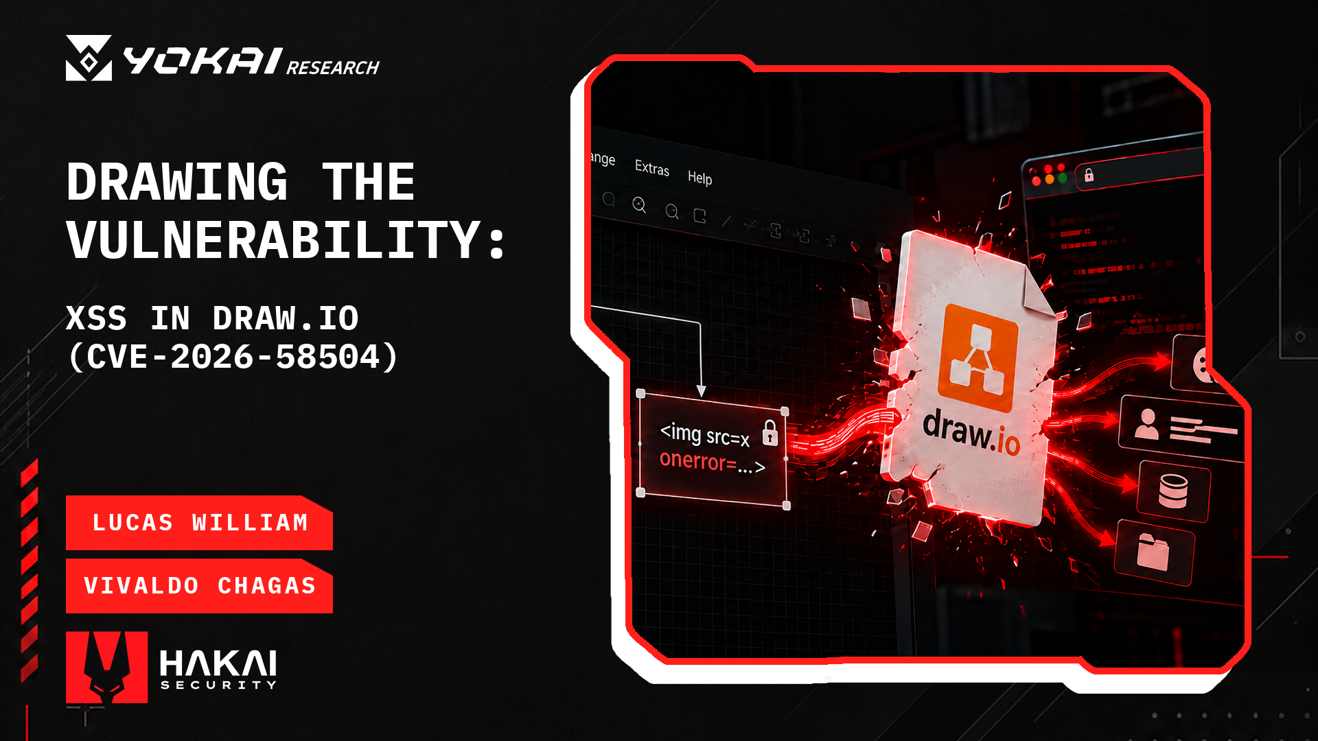 [EN] Drawing the Vulnerability: XSS in Draw.io (CVE-2026-58504)